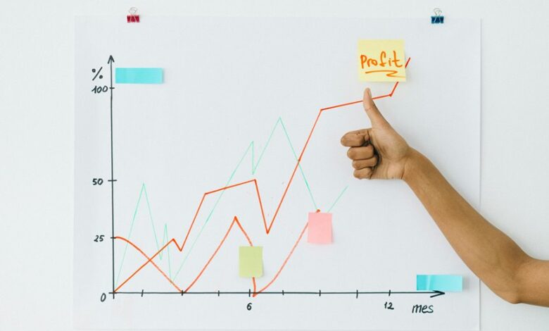 boosting revenue streams effectively