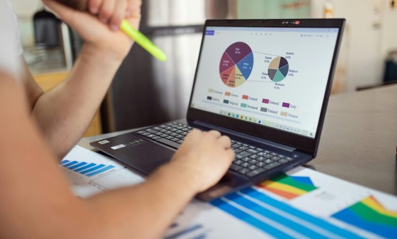 creating successful digital products