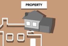 profitable podcast creation guide