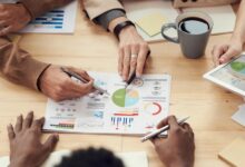 winning marketing strategy development
