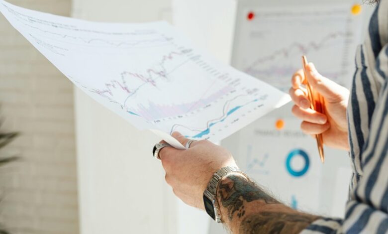 business forecasting market insights