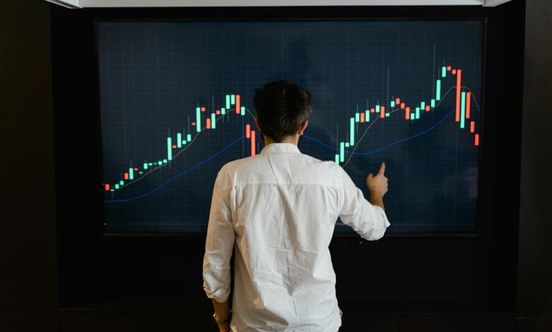 business intelligence financial analysis