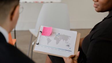 global business operational analysis