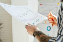 investment analysis and forecasting