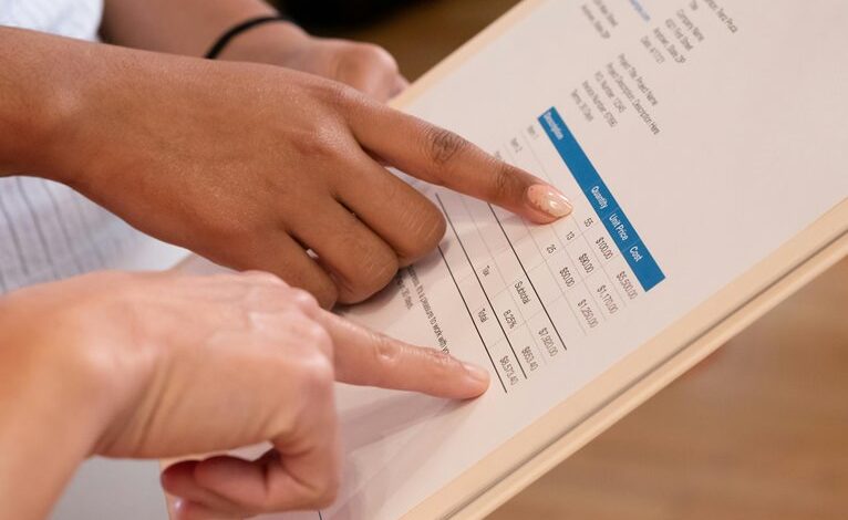 market analysis and consumer behavior