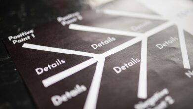 market analysis and strategies