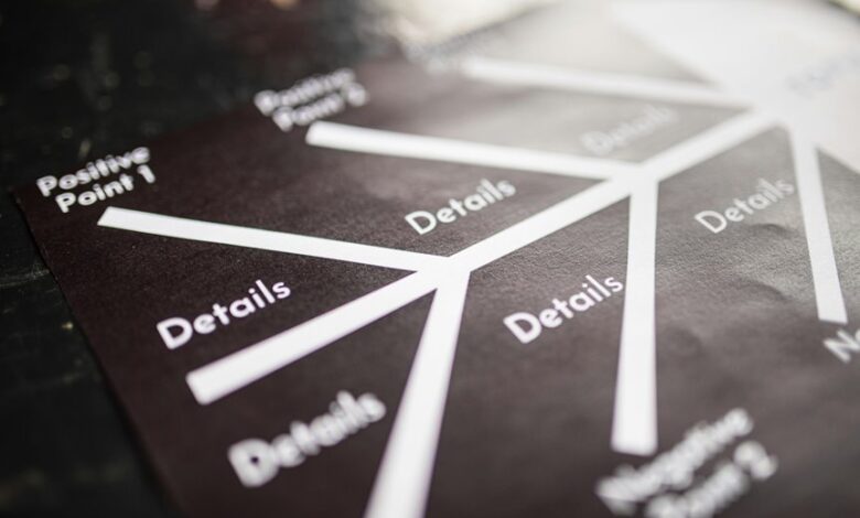 market analysis and strategies