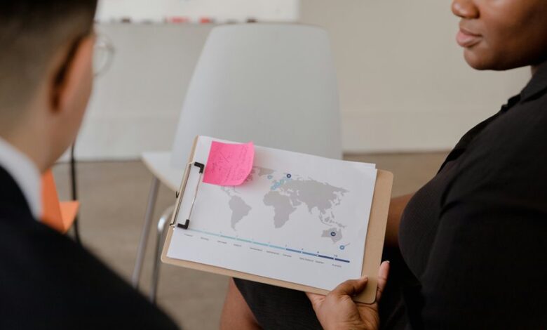 market analysis and strategy