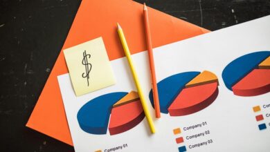 market trends and projections