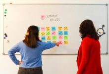 product evaluation and recommendation