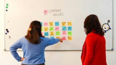 product evaluation and recommendation