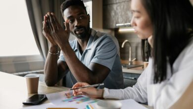 conversion focused marketing compass guidance