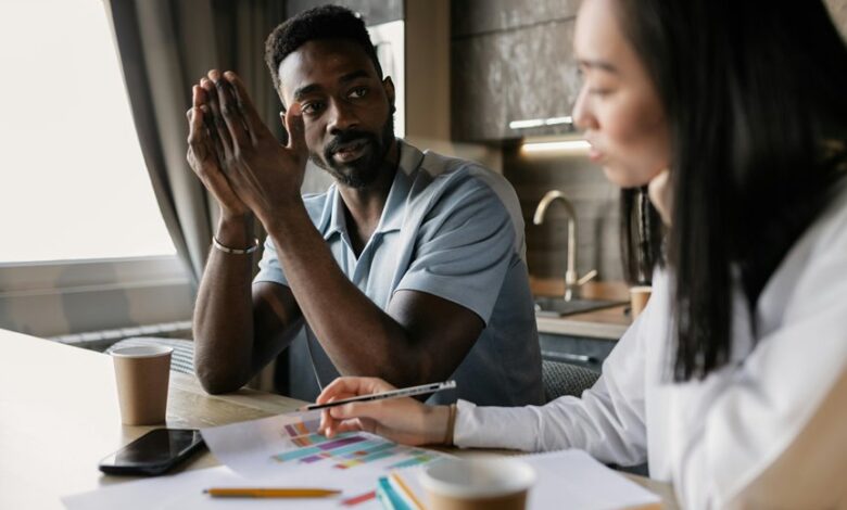 conversion focused marketing compass guidance