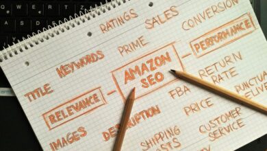 conversion maximizer marketing compass note this is four words