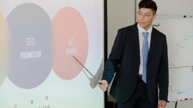 digital growth strategy focus