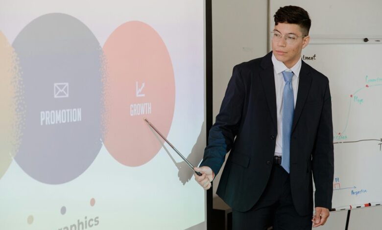 digital growth strategy focus