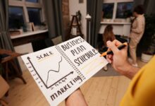 digital strategy for growth