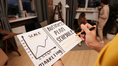 digital strategy for growth