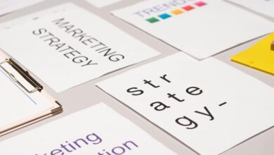 innovative strategy development techniques