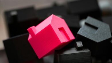 market analysis and structuring