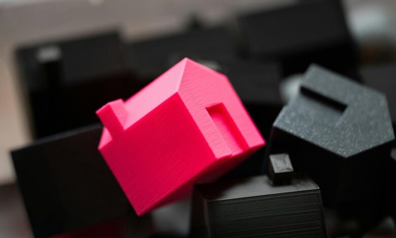 market analysis and structuring