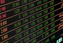 market builder growth compass four words