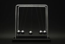 neural momentum apex beam