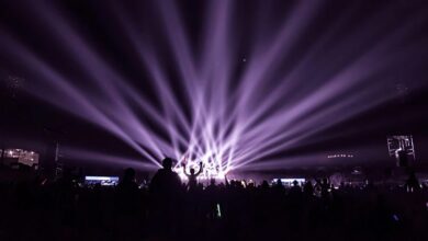 performance planner for digital prism