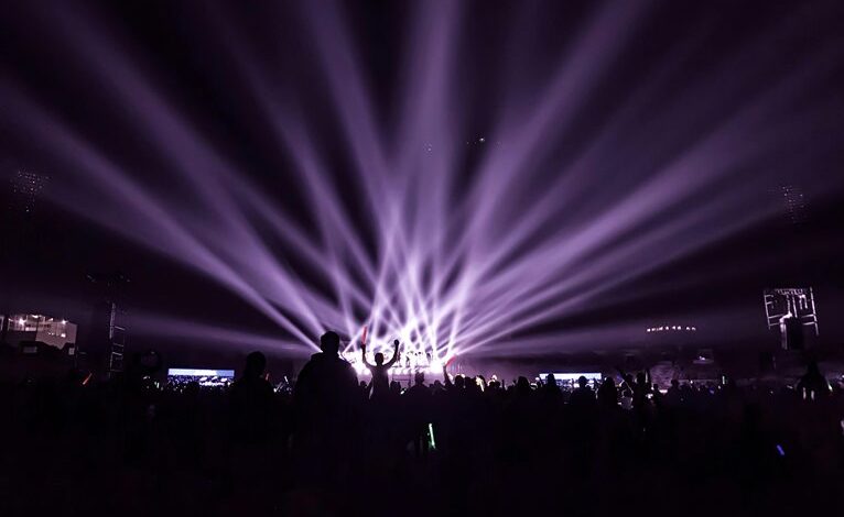 performance planner for digital prism