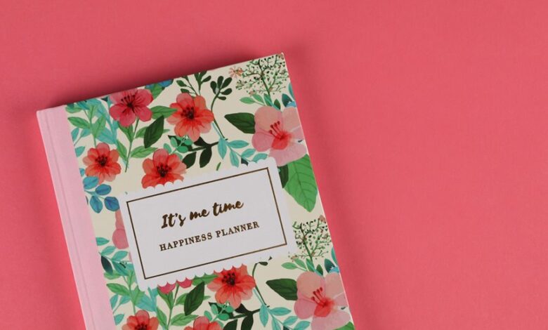 performance planner growth prism