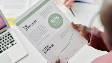 revenue booster with performance prism