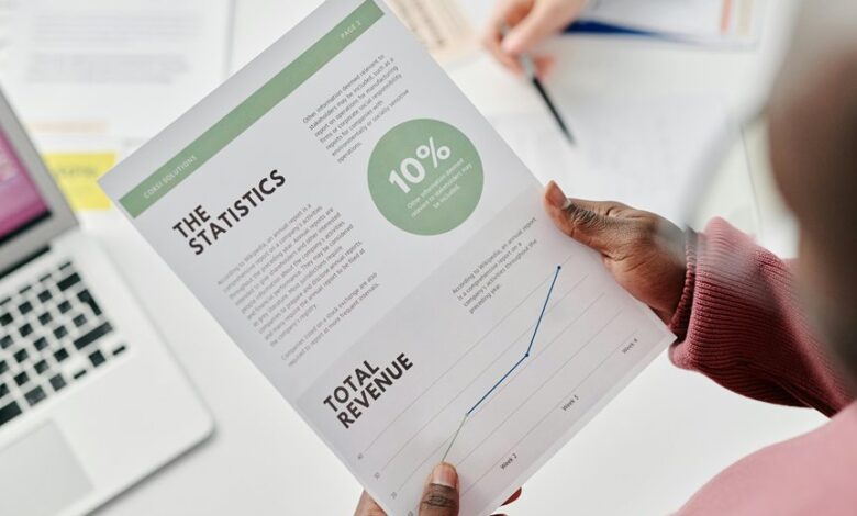 revenue booster with performance prism