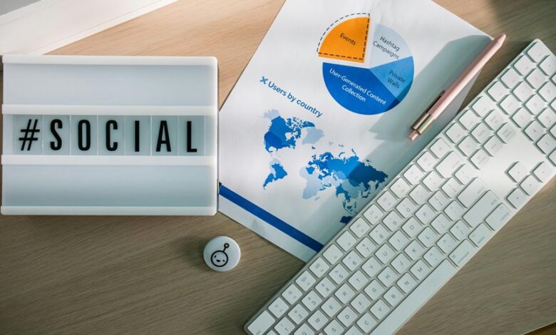 build digital marketing reach platform