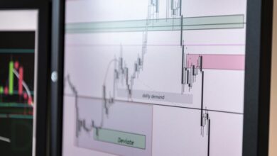 elevate online strategy platform