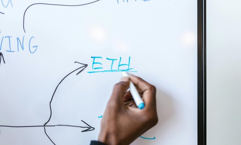 elevate your digital growth