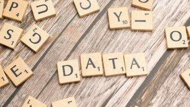 call data integrity check note four words exactly