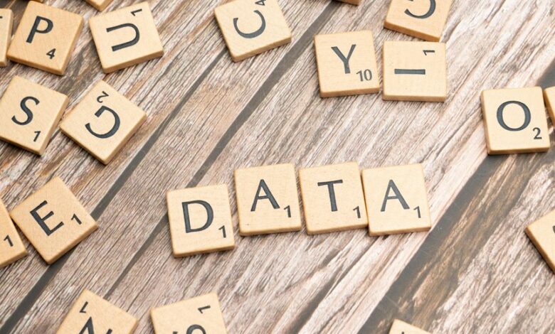 call data integrity check note four words exactly