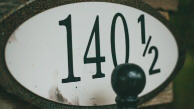 proxy numbers and aliases listed