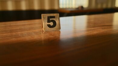 six digit alphanumeric code in food context