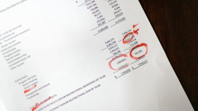 cardinal numbers and ids summarized