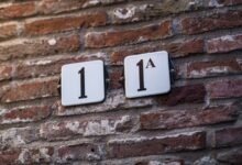 correct ip address format explained