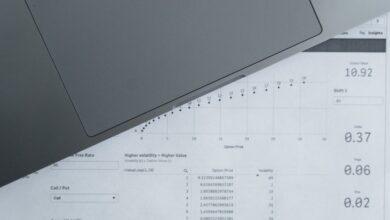 follow up numbers request progress reports