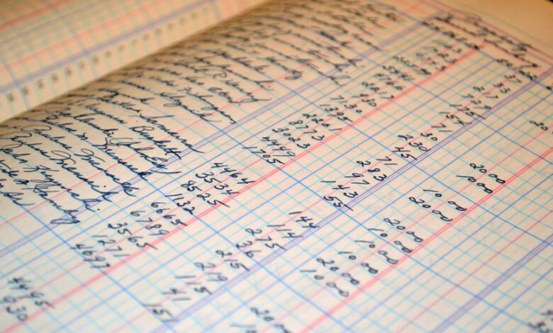 inspect several number activity records