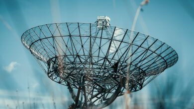 ip address network details extraction