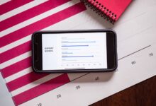 listed phone numbers with countrycodes