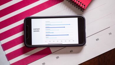 listed phone numbers with countrycodes