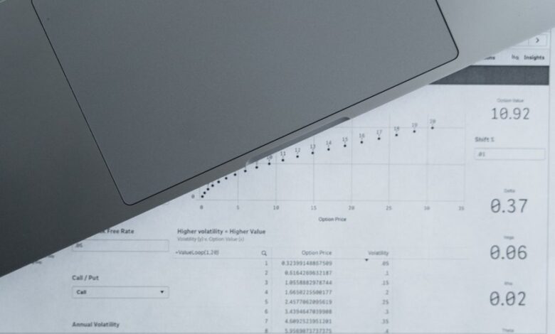 number registry insights specific digits