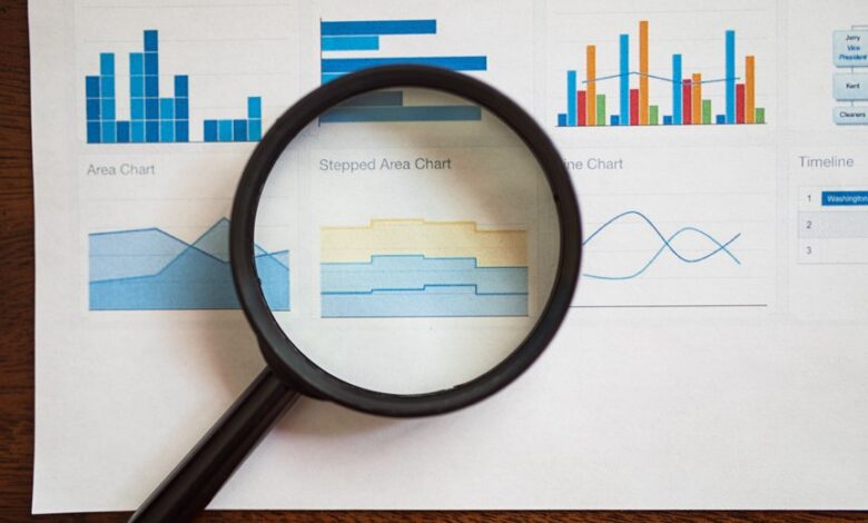 phone number registry insights summary