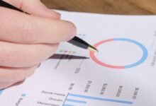telephone number verification results summary