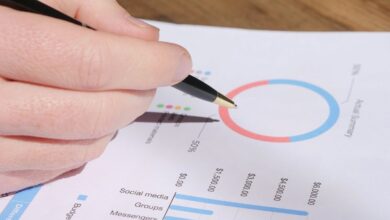 telephone number verification results summary